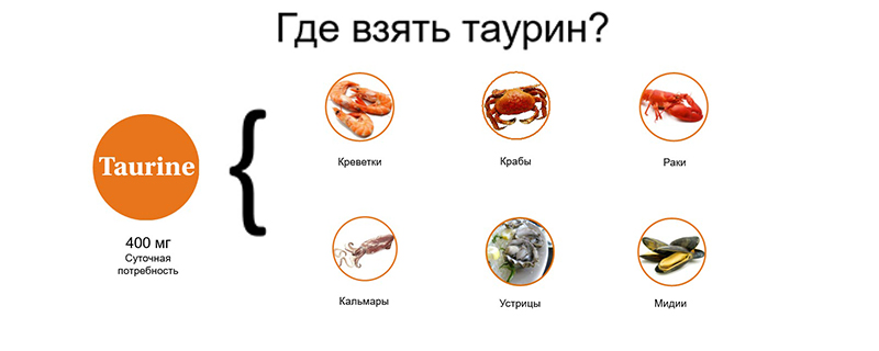 Таурин